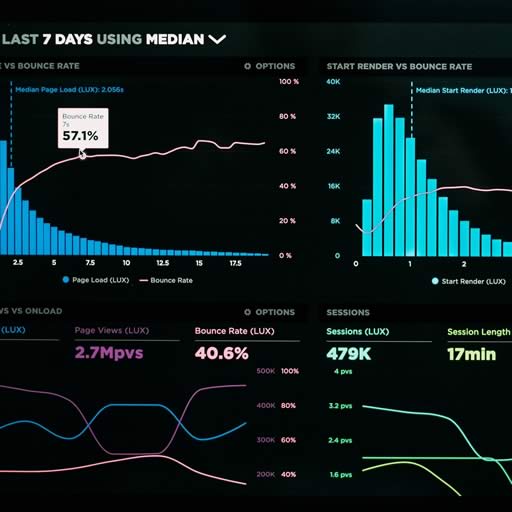 İnternet Hizmetleri